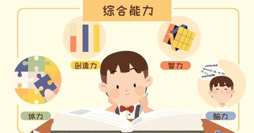 動(dòng)畫賦能 充分發(fā)揮在線教育的獨(dú)特優(yōu)勢(shì)